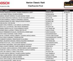 Clasificación I Iberian Classic Raid